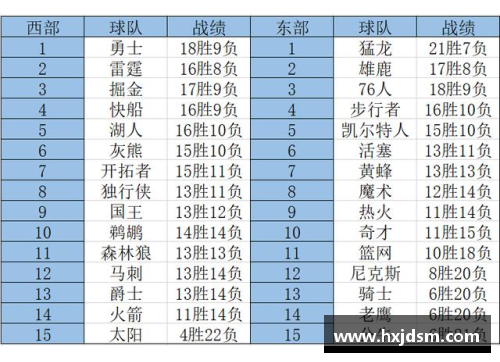 利博集团尼克斯球员受伤如何影响球队战绩：深入分析及未来展望